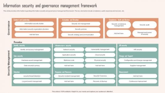 Information Security And Governance Management Framework Ppt PowerPoint Presentation Diagram Images PDF