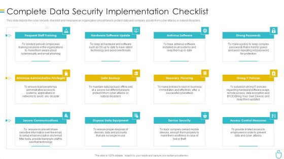 Information Security Complete Data Security Implementation Checklist Ppt Icon Clipart PDF