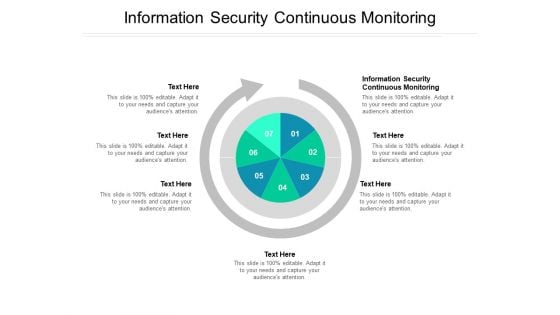 Information Security Continuous Monitoring Ppt PowerPoint Presentation Professional Information Cpb