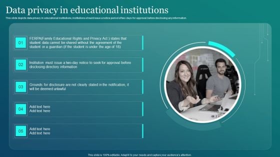 Information Security Data Privacy In Educational Institutions Introduction PDF Information Security Data Privacy In Educational Institutions Introduction PDF