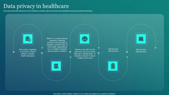 Information Security Data Privacy In Healthcare Ppt PowerPoint Presentation File Layouts PDF