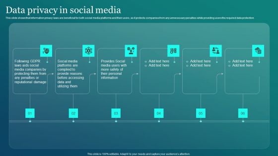 Information Security Data Privacy In Social Media Ppt PowerPoint Presentation File Portfolio PDF Information Security Data Privacy In Social Media Ppt PowerPoint Presentation File Portfolio PDF