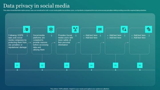 Information Security Data Privacy In Social Media Ppt PowerPoint Presentation File Portfolio PDF