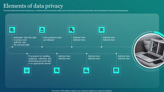 Information Security Elements Of Data Privacy Ppt PowerPoint Presentation File Deck PDF
