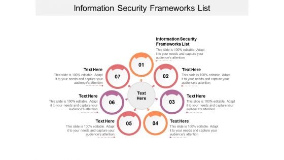 Information Security Frameworks List Ppt PowerPoint Presentation Visual Aids Outline Cpb