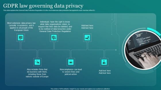 Information Security GDPR Law Governing Data Privacy Formats PDF