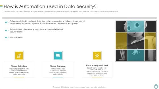 Information Security How Is Automation Used In Data Security Ppt Model Graphics Template PDF