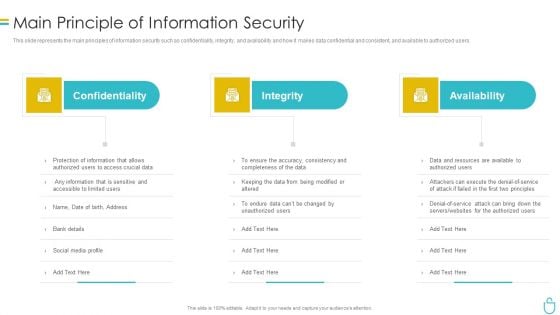 Information Security Main Principle Of Information Security Ppt Outline Guidelines PDF