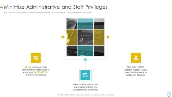 Information Security Minimize Administrative And Staff Privileges Ppt Slides Pictures PDF Information Security Minimize Administrative And Staff Privileges Ppt Slides Pictures PDF
