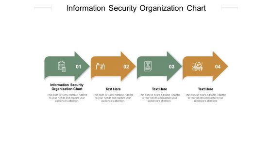 Information Security Organization Chart Ppt PowerPoint Presentation Layouts Design Templates Cpb Pdf