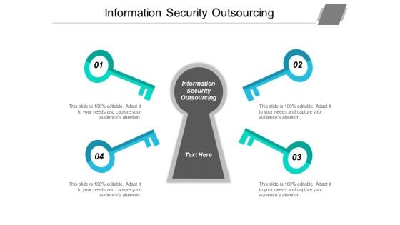 Information Security Outsourcing Ppt PowerPoint Presentation Styles Outfit Cpb