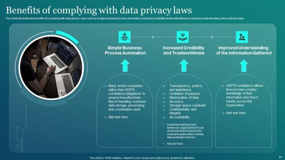 Information Security Ppt PowerPoint Presentation Complete Deck Slide11