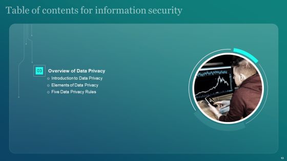 Information Security Ppt PowerPoint Presentation Complete Deck Slide13