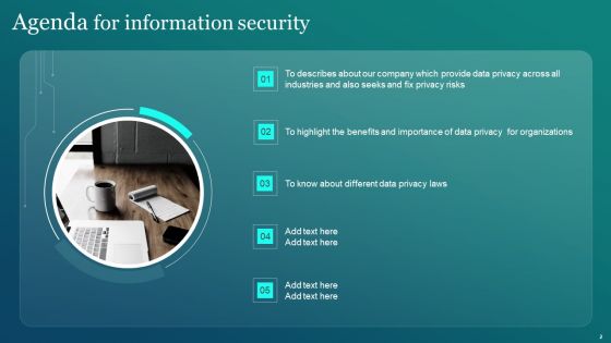 Information Security Ppt PowerPoint Presentation Complete Deck