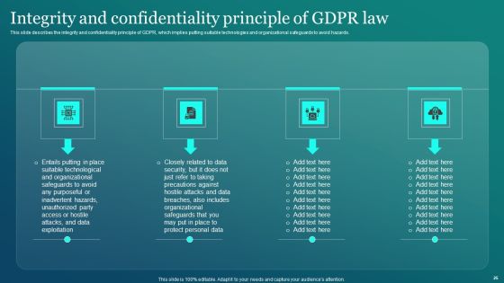 Information Security Ppt PowerPoint Presentation Complete Deck Slide25