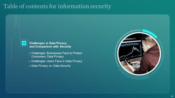 Information Security Ppt PowerPoint Presentation Complete Deck Slide42
