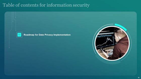 Information Security Ppt PowerPoint Presentation Complete Deck