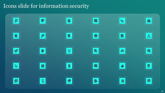 Information Security Ppt PowerPoint Presentation Complete Deck Slide54