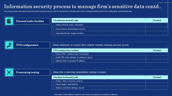 Information Security Process To Manage Firms Sensitive Data Mockup PDF