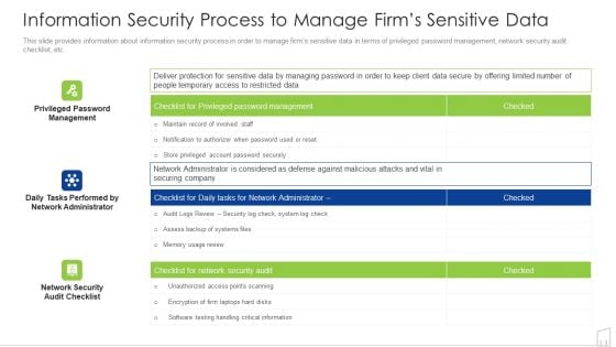 Information Security Process To Manage Firms Sensitive Data Ppt Infographics Background Image PDF