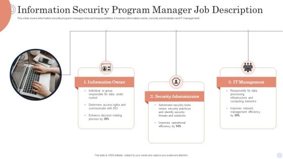 Information Security Program Manager Job Description Background PDF