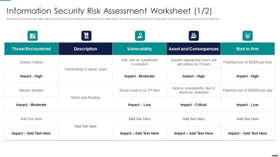 Information Security Risk Assessment Worksheet Risk Management Model For Data Security Designs PDF Information Security Risk Assessment Worksheet Risk Management Model For Data Security Designs PDF