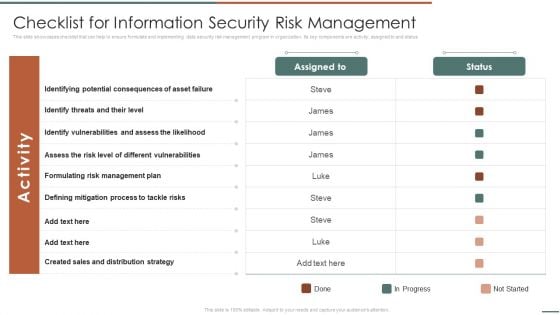 Information Security Risk Evaluation Checklist For Information Security Risk Management Microsoft PDF