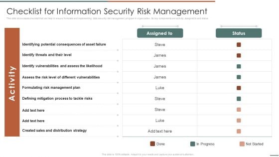 Information Security Risk Evaluation Checklist For Information Security Risk Management Microsoft PDF Information Security Risk Evaluation Checklist For Information Security Risk Management Microsoft PDF