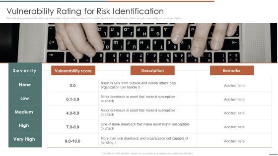 Information Security Risk Evaluation Vulnerability Rating For Risk Identification Guidelines PDF