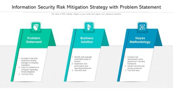 Information Security Risk Mitigation Strategy With Problem Statement Ppt PowerPoint Presentation File Background Image PDF