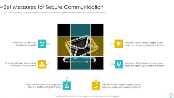 Information Security Set Measures For Secure Communication Ppt Outline Slide Download PDF