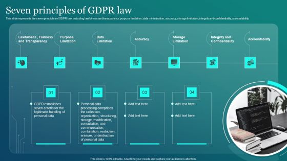 Information Security Seven Principles Of GDPR Law Ppt PowerPoint Presentation File Inspiration PDF