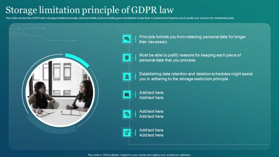Information Security Storage Limitation Principle Of GDPR Law Designs PDF