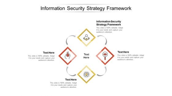 Information Security Strategy Framework Ppt PowerPoint Presentation Model Skills Cpb