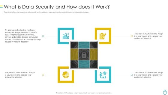 Information Security What Is Data Security And How Does It Work Ppt Professional Infographics PDF