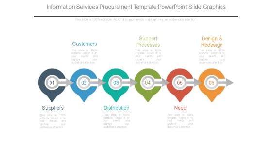 Information Services Procurement Template Powerpoint Slide Graphics