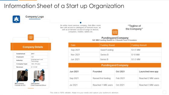 Information Sheet Of A Start Up Organization Rules PDF