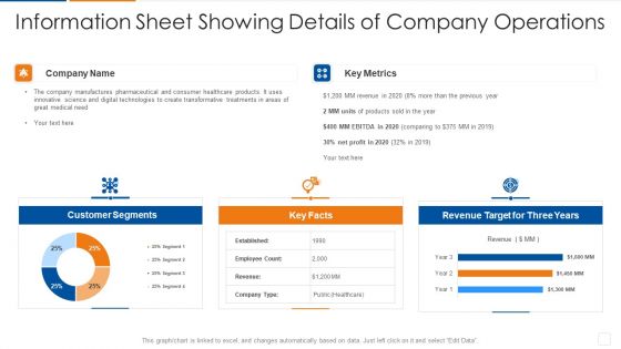 Information Sheet Showing Details Of Company Operations Information PDF