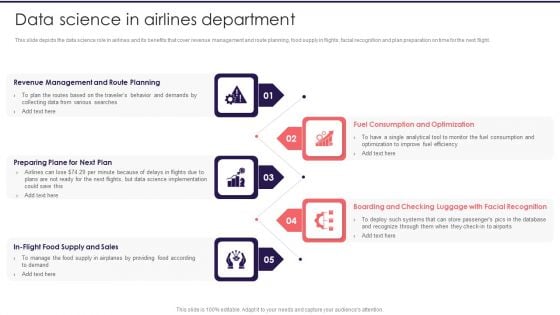 Information Studies Data Science In Airlines Department Rules PDF