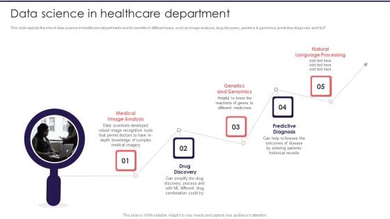 Information Studies Data Science In Healthcare Department Rules PDF