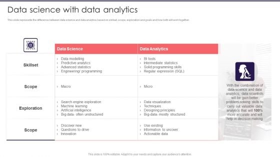 Information Studies Data Science With Data Analytics Background PDF