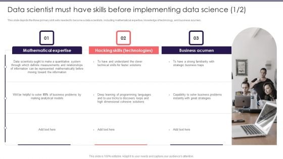Information Studies Data Scientist Must Have Skills Before Implementing Data Science Slides PDF Information Studies Data Scientist Must Have Skills Before Implementing Data Science Slides PDF