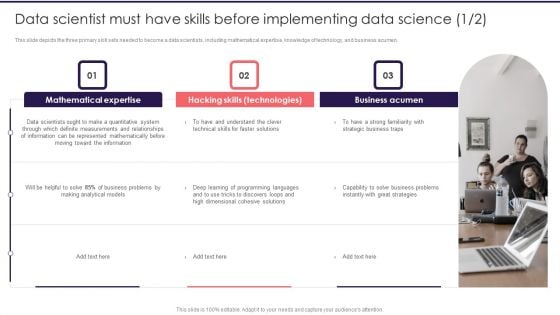 Information Studies Data Scientist Must Have Skills Before Implementing Data Science Slides PDF