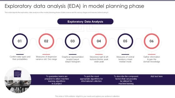 Information Studies Exploratory Data Analysis EDA In Model Planning Phase Diagrams PDF