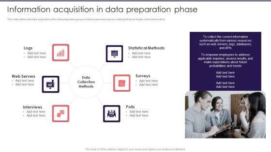 Information Studies Information Acquisition In Data Preparation Phase Topics PDF