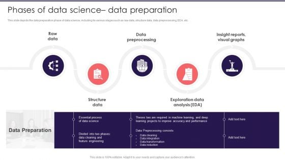 Information Studies Phases Of Data Science Data Preparation Elements PDF