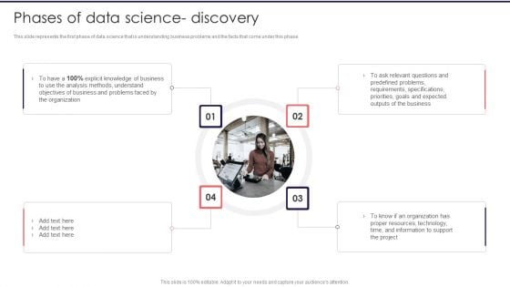 Information Studies Phases Of Data Science Discovery Template PDF