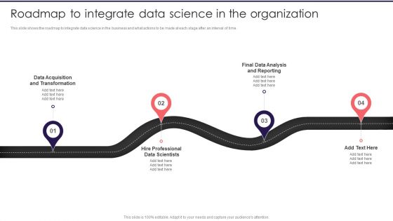 Information Studies Roadmap To Integrate Data Science In The Organization Infographics PDF