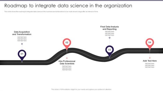 Information Studies Roadmap To Integrate Data Science In The Organization Infographics PDF Information Studies Roadmap To Integrate Data Science In The Organization Infographics PDF