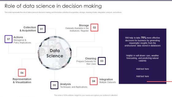 Information Studies Role Of Data Science In Decision Making Information PDF